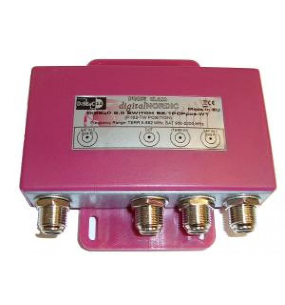 DN 2-Way DiSEqC Switch & Terre